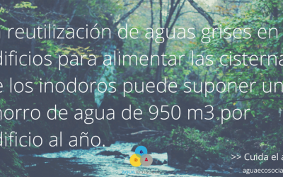 Reutilizacion-aguas-grises